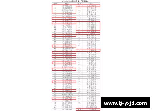 太阳成集团tyc122ccNBA新赛季预测：球队实力榜单及明星球员表现分析